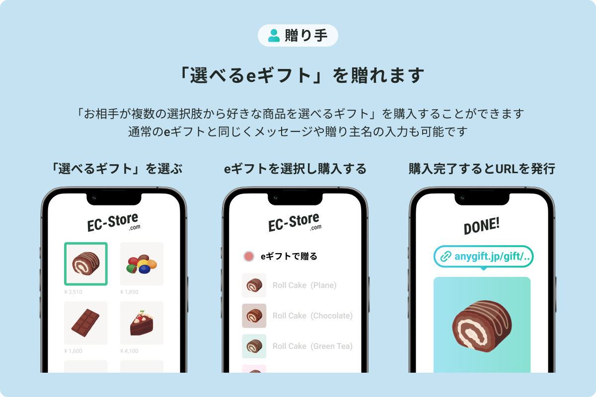 今すぐ贈れる!お友達が入浴剤の香りを選べるギフトBOX リラックスタイムコース(4回分)
